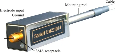 The M2111 headstage probe
