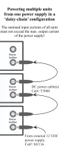 Daisy-chain configuration